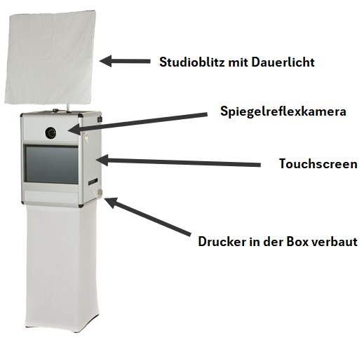 Fotofun Fotobox mit Studioblitz, Spiegelreflexkamera, Touchscreen und eingebautem Drucker